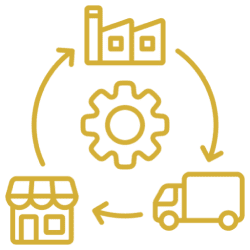 Supply chain process illustration